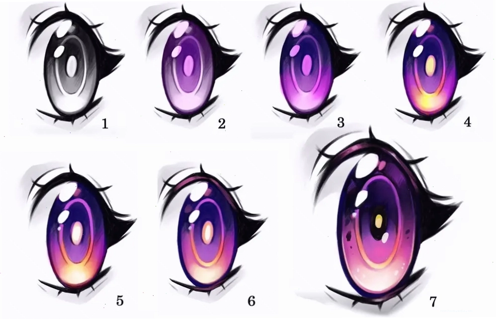 Các bước tô màu mắt anime