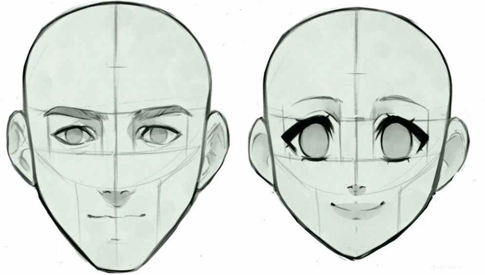 Các hình dạng mắt anime khác nhau