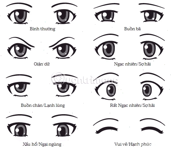 Hướng dẫn vẽ mắt nhân vật Anime
