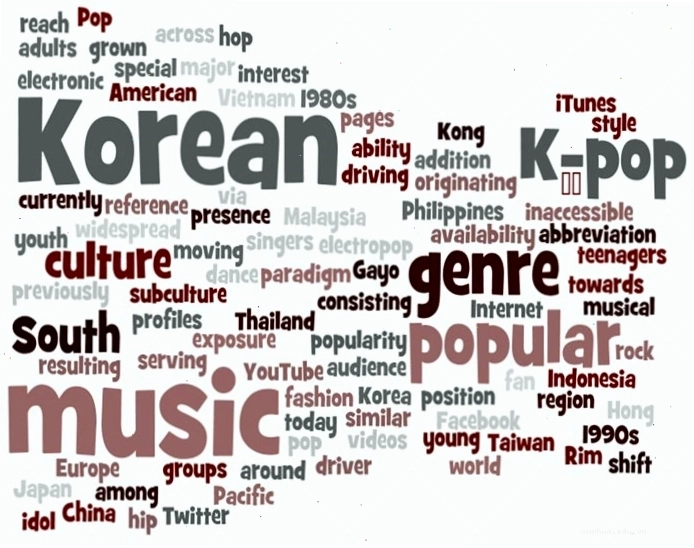 Kpop là gì? tại sao Kpop lại phổ biến khắp thế giới?