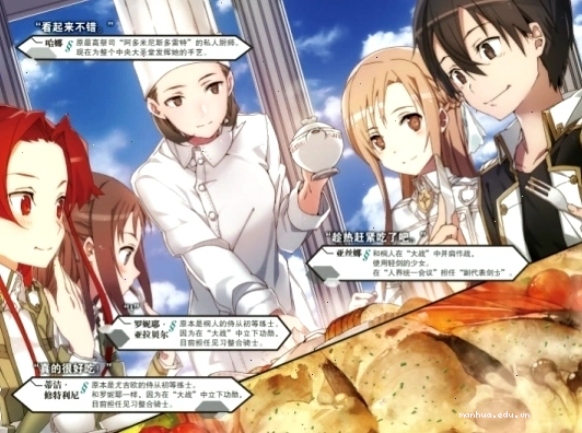 Minh họa Asuna và Kirito