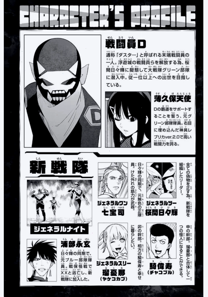 Minh họa các nhân vật trong Sentai Daishikkaku