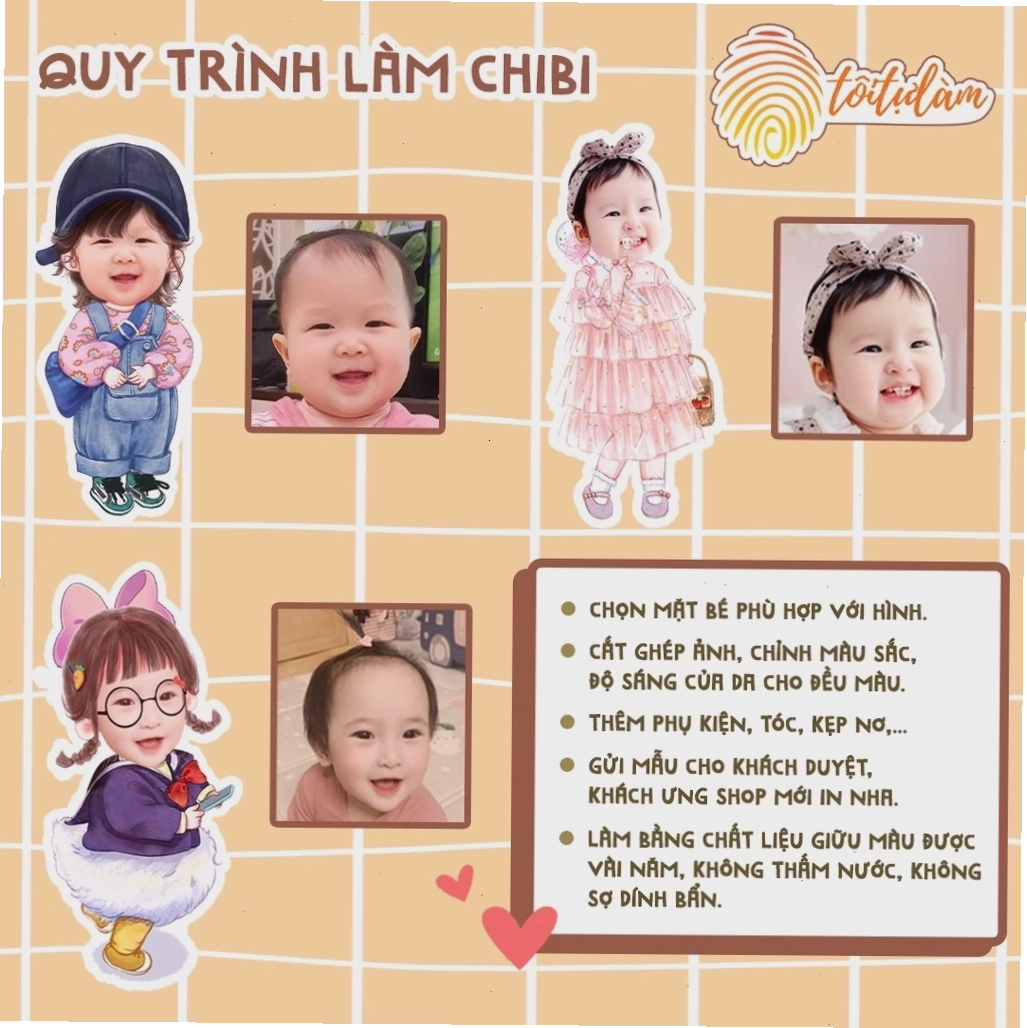 Quy trình tạo hình ảnh chibi cho bé