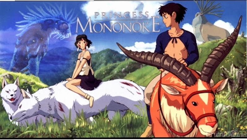 Tổng hợp các poster phim anime