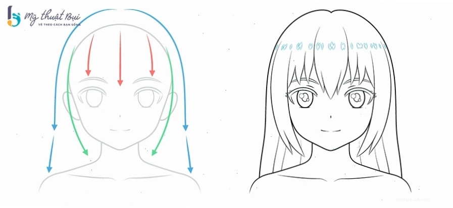 Vẽ chi tiết từng phần trên khuôn mặt nhân vật anime