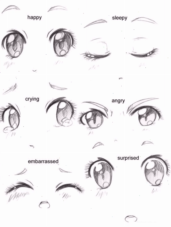 Vẽ mắt anime | Anime eye drawing