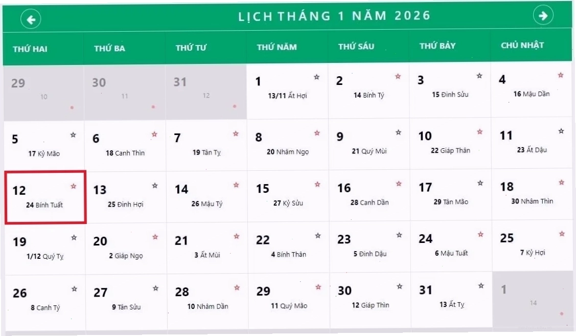 Lịch âm 12/1 - Âm lịch hôm nay 12/1 - Lịch vạn niên ngày 12/1/2026- Ảnh 1.