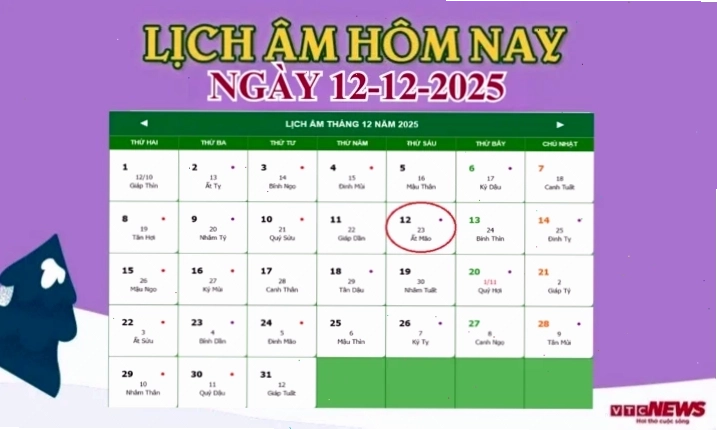 Xem lịch âm hôm nay ngày 12/12/2025.
